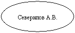 ����: �.

