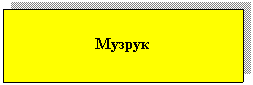 �������: ������
