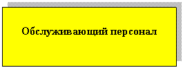 �������: ������������� ��������
