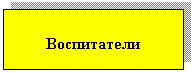 �������: �����������

