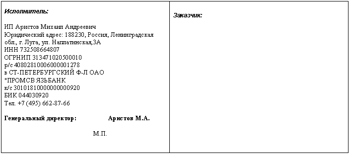 �������: