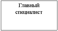 �������: ������� 
����������
