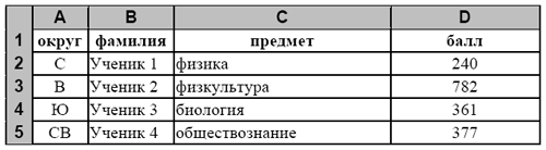 http://kpolyakov.spb.ru/cms/images/982.gif