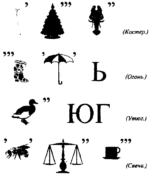 http://festival.1september.ru/articles/511144/img1.gif
