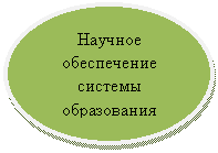 ����: