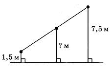 http://samopodgotovka.com/images/matematika/testsGIA-2015/1/19112014-09.png
