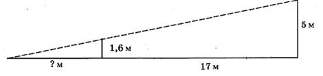 http://samopodgotovka.com/images/matematika/testsGIA-2015/2/20112014-13.png