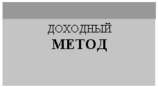 Подпись: ДОХОДНЫЙ
МЕТОД