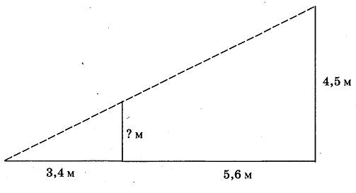 http://samopodgotovka.com/images/matematika/testsGIA-2015/3/23112014-16.png
