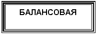 Подпись: БАЛАНСОВАЯ