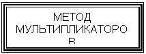 Подпись: МЕТОД
МУЛЬТИПЛИКАТОРОВ