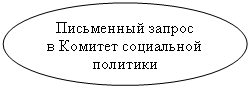 ����: ���������� ������ 
� ������� ���������� ��������
