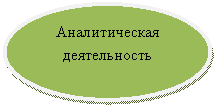 ����: ������������� ������������
