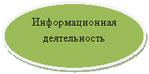 ����: �������������� ������������