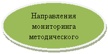 ����:
