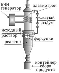 Описание: Рис1m.jpg