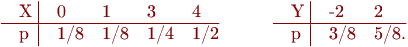 \centerline{\vbox{\offinterlineskip
\halign{&\strut\quad#\cr
X& \omit\ \vrule& 0& 1& 3& 4& \qquad& Y& \omit\
\vrule& -2& 2\cr
\multispan6\hrulefill& \omit\quad\qquad& \multispan4\hrulefill\cr
p& \omit\ \vrule& 1/8&1/8&1/4&1/2& \qquad& p& \omit\
\vrule& 3/8& 5/8.\cr
}}}
\smallskip
