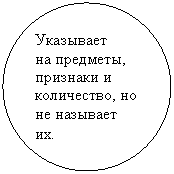 ����: