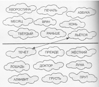 http://festival.1september.ru/articles/574911/img6.gif