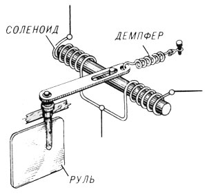 http://make-1.ru/1g/images2/img482b.jpg