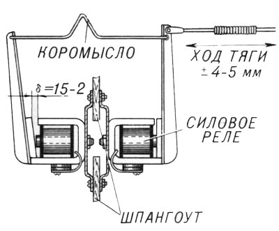 http://make-1.ru/1g/images2/img482n.jpg