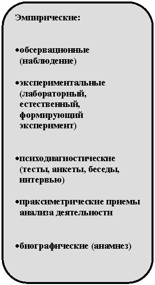 ����������� �������������: ������������:





� �������������� (����������)



� ����������������� (������������, ������������, ����������� �����������)





� �������������������� (�����, ������, ������, ��������)



� ����������������� ������ ������� ������������





� �������������� (<a title=