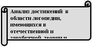 Горизонтальный свиток: Анализ достижений в области логопедии, имеющихся в отечественной и зарубежной теории и практике