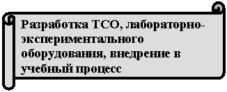 �������������� ������: ���������� ���, <a title=