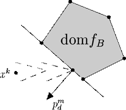 \includegraphics[width=.8\linewidth]{cut1.eps}