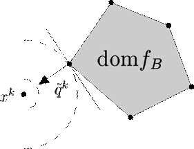 \includegraphics[width=.8\linewidth]{cut2.eps}