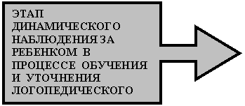 Выноска