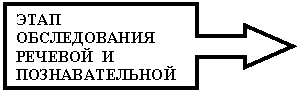 Выноска