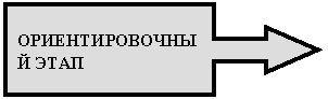 Выноска