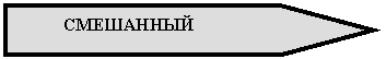 Пятиугольник: СМЕШАННЫЙ