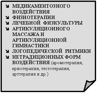 �������� ����: î ���������������� �����������

î ������������

î �������� �����������

î ���������������� ������� � ��������������� ����������

î �������������� �������

î �������������� ���� ����������� (������������, �����������, ������������, ���������� � ��.)











