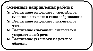 ����������� �������������: �������� ����������� ������:

î ���������� ����������, ����������, �������� ������� � �����������������

î ���������� ���������� ���������� ������

î ���������� ���������, ���������� ������������� ����

î ���������� ��������� �� ������� �������

î ���������� ������ � �������� ��������


