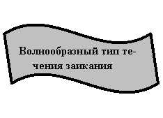 �����: ������������� ��� ��- 

 ����� �������� 

