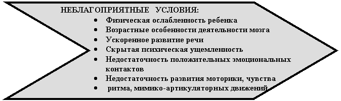 �������: ��������������� �������:

� ���������� ������������� �������

� ���������� ����������� ������������ �����

� ���������� �������� ����

� ������� ����������� ������������

� ��������������� ������������� ������������� ���������

� ��������������� �������� ��������, �������

� �����, ������-�������������� ��������

 


