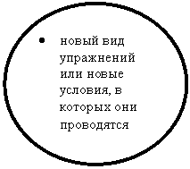 Овал: