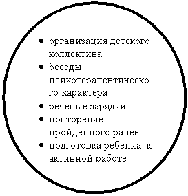 ����: � ����������� �������� ����������

� ������ ��������������������� ���������

� ������� �������

� ���������� ����������� �����

� ���������� ������� � �������� ������ 

