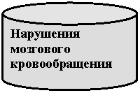 �������: ��������� ��������� ��������������