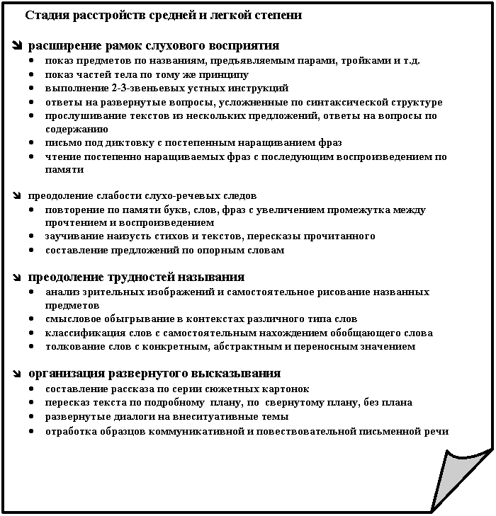 �������� ����: ������ ����������� ������� � ������ �������



î ���������� ����� ��������� ����������

� ����� ��������� �� ���������, ������������� ������, �������� � �.�.

� ����� ������ ���� �� ���� �� ��������

� ���������� 2-3-��������� ������ ���������� 

� ������ �� ����������� �������, ����������� �� <a title=