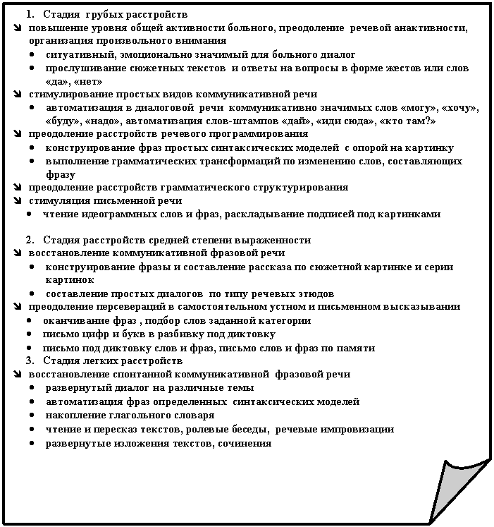 Загнутый