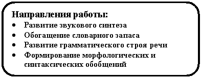 ����������� �������������: ����������� ������:

� �������� ��������� �������

� ���������� ���������� ������

� �������� <a title=