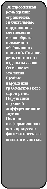 ����������� �������������: ������������� ���� ������ ����������, ������������ ��������� � ����������� �����-������ �������� � ���������� �������. ������� ���� ������� �� ��������� ����. ���������� ��������.

������ ��������� <a title=