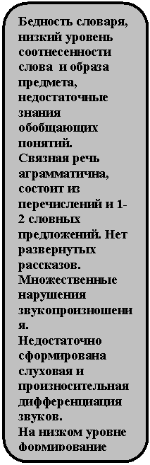 Скругленный прямоугольник: Бедность словаря, низкий уровень соотнесенности слова и образа предмета, недостаточные знания обобщающих понятий.
Связная речь аграмматична, состоит из перечислений и 1-2 словных предложений. Нет развернутых рассказов.
Множественные нарушения звукопроизношения.
Недостаточно сформирована слуховая и произносительная дифференциация звуков.
На низком уровне формирование фонематического анализа и синтеза
