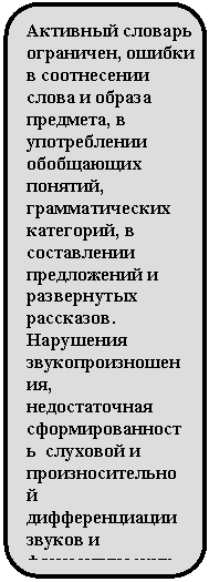 Скругленный прямоугольник: Активный словарь ограничен, ошибки в соотнесении слова и образа предмета, в употреблении обобщающих понятий, грамматических категорий, в составлении предложений и развернутых рассказов.
Нарушения звукопроизношения, недостаточная сформированность слуховой и произносительной дифференциации звуков и фонематических представлений. Фонематический анализ не сформирован