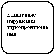 ����������� �������������: ��������� ��������� �����������������

