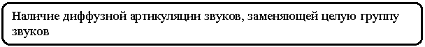 ����������� �������������: ������� ��������� ����������� ������, ���������� ����� ������ ������