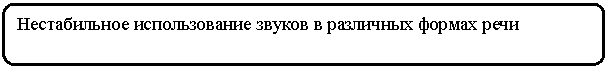����������� �������������: ������������ ������������� ������ � ��������� ������ ����